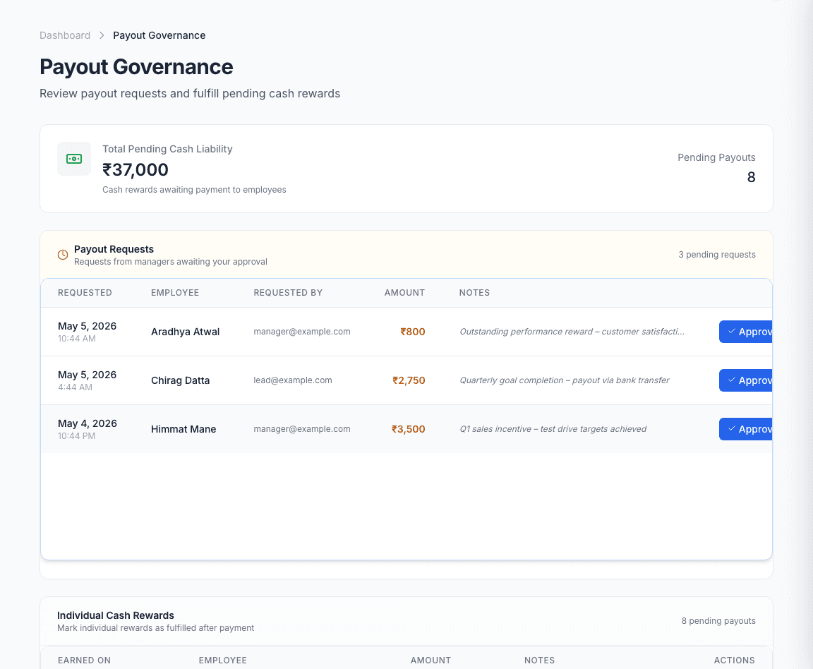 ProdSpur account owner payout governance screen with approval requests