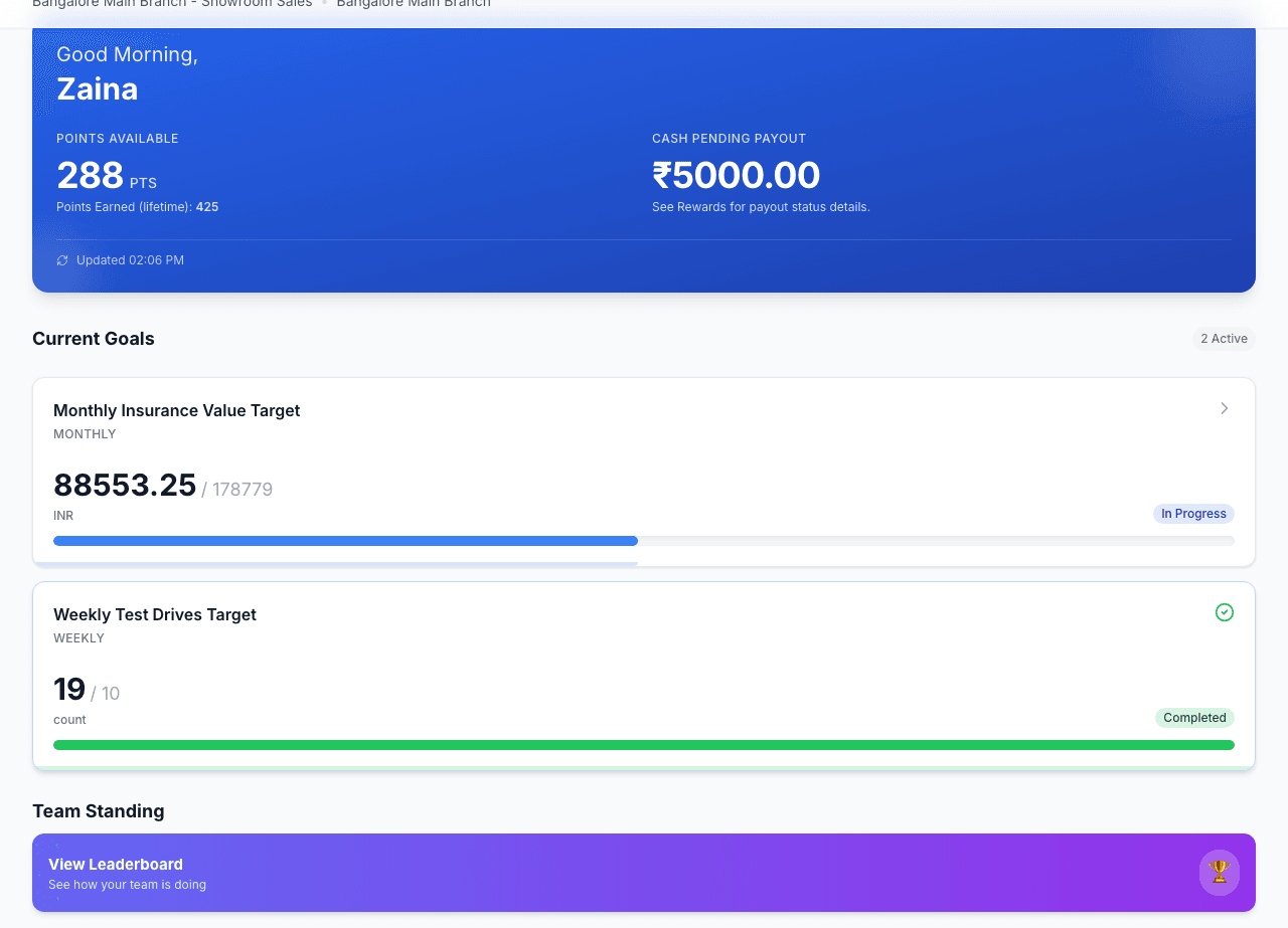 ProdSpur employee home screen with goals, points, and pending cash payout