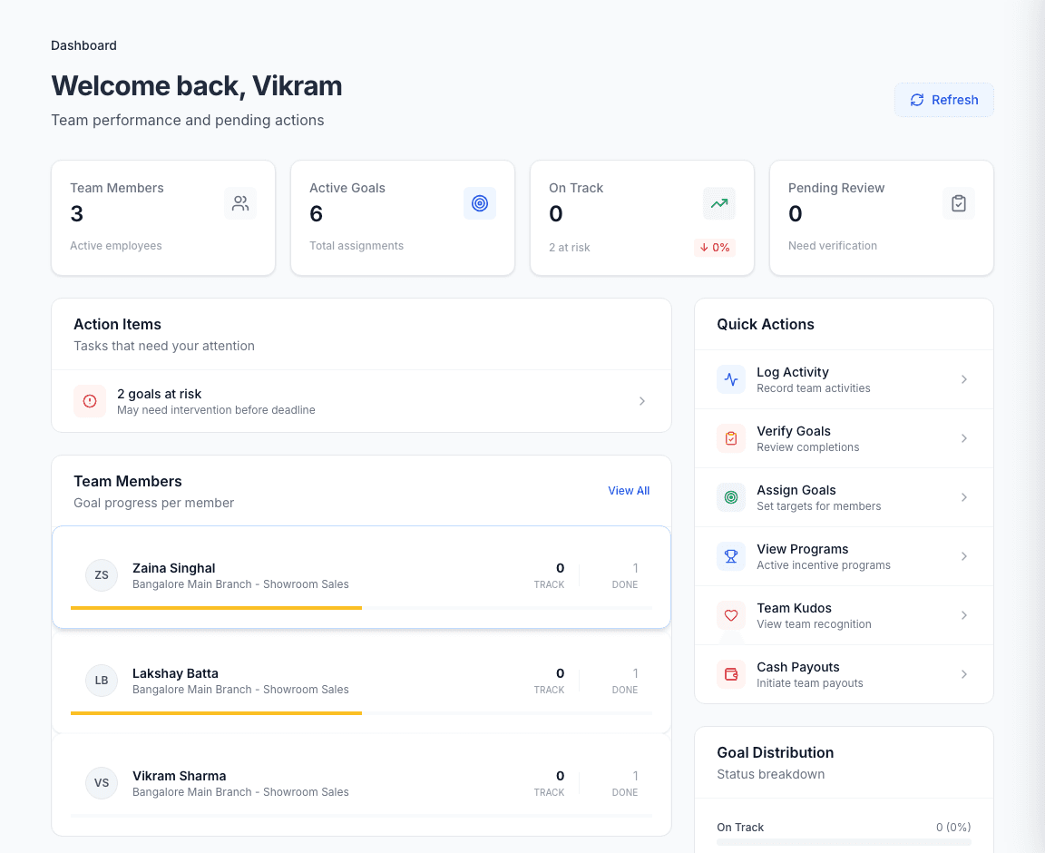 ProdSpur manager dashboard with team performance, pending actions, and quick actions