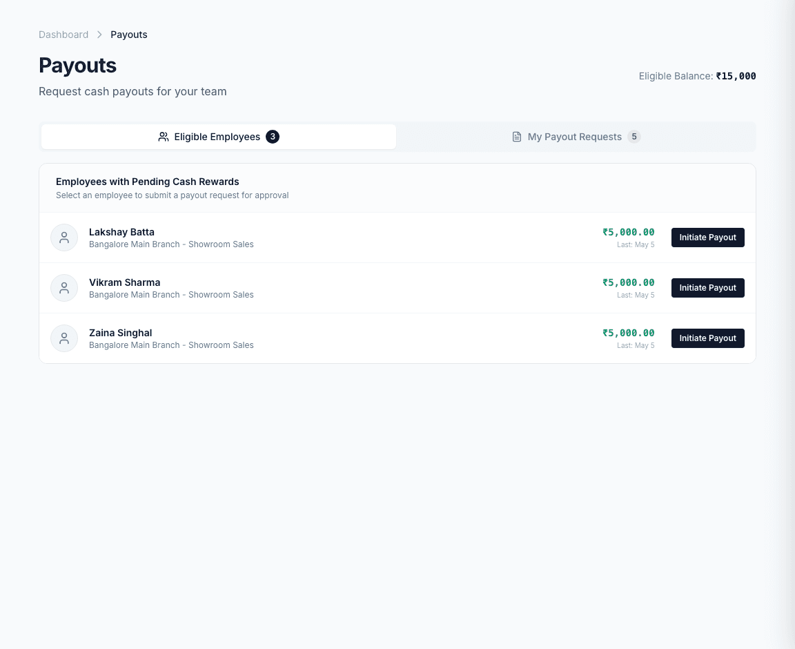 ProdSpur manager payouts screen with eligible employees and payout initiation actions